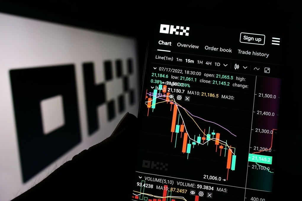 全球比特币数字货币交易平台:安全合规、低费率与高流动性交易指南